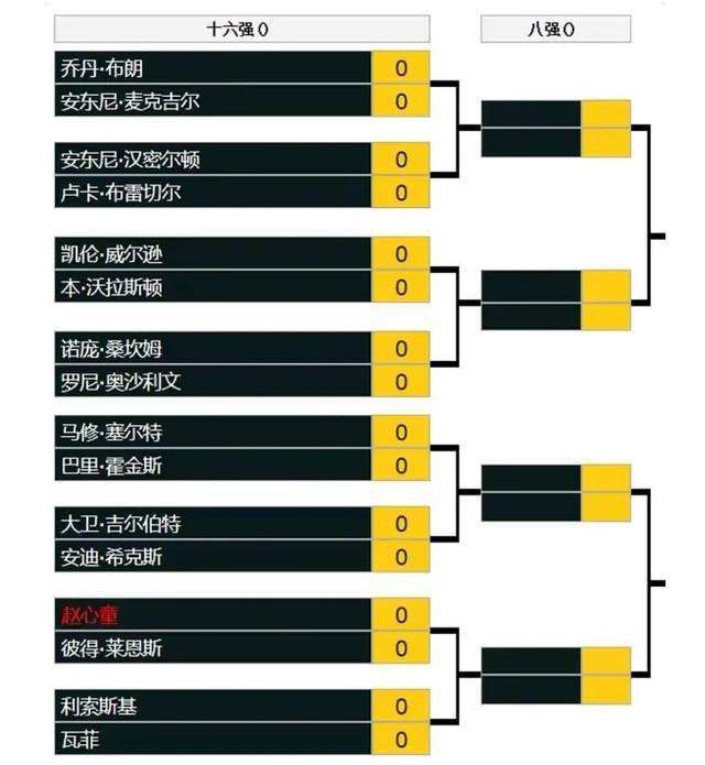 所以在打的过程当中我们俩一直是互相伤害